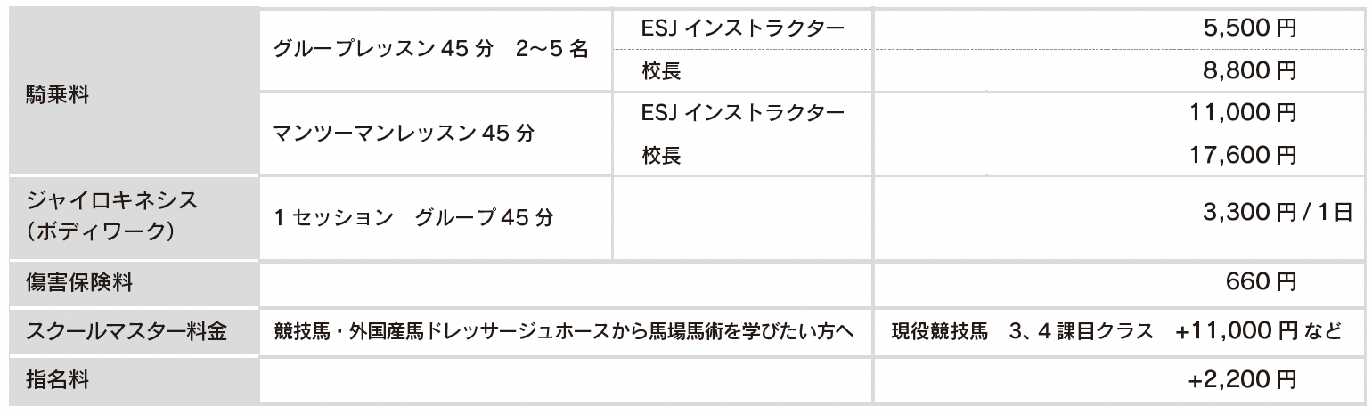 ESJ千葉校 料金表